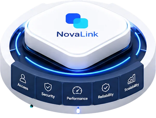 NovaLink Control Tower